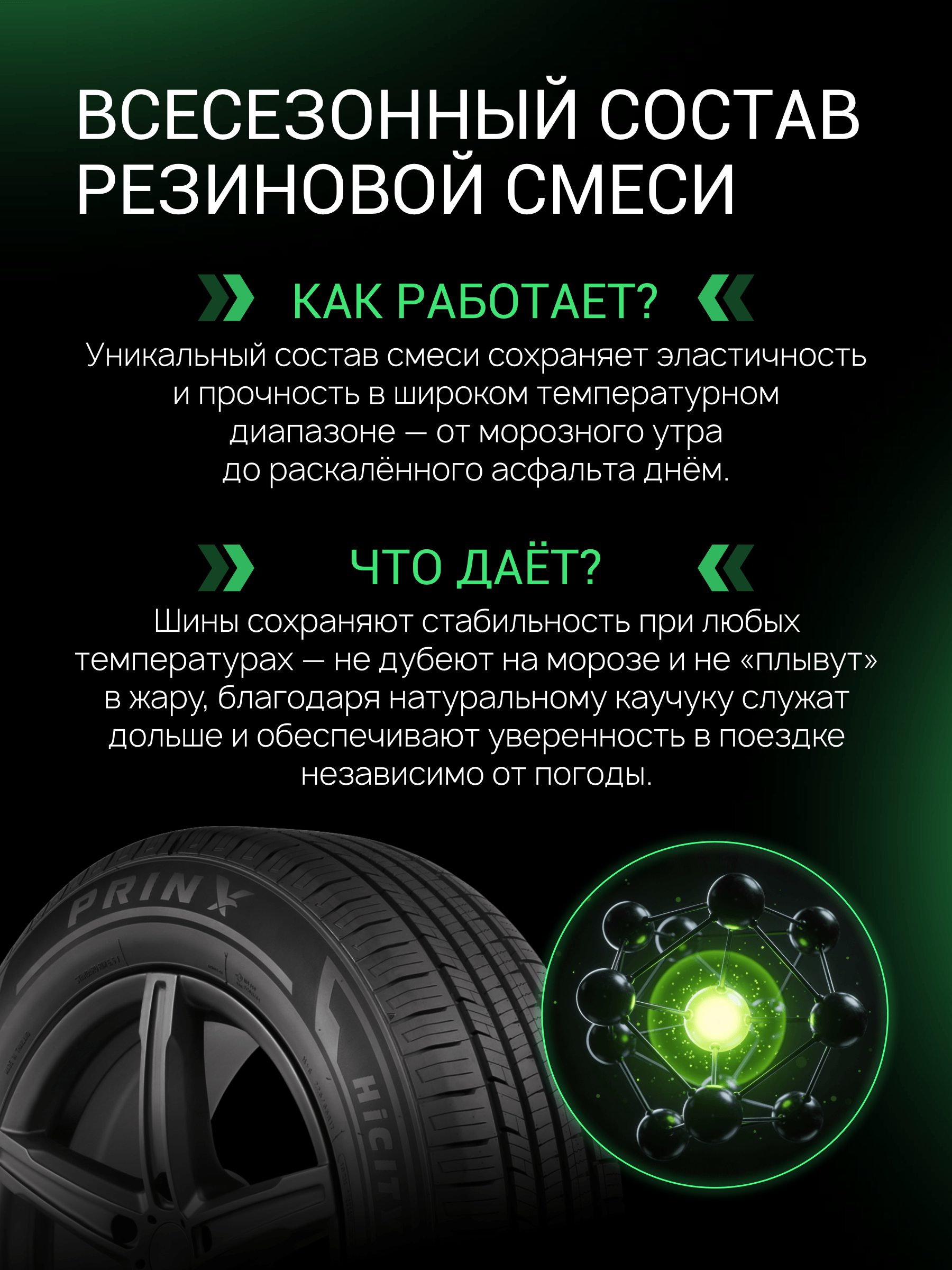 Prinx HH2 HiCity 185/65 R15 88H заказать