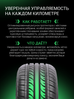 Prinx HH1 HiCity 205/60 R16 92H купить в KOLOBOX
