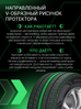 Prinx HU1 HIRace 215/55 R17 94W купить в KOLOBOX